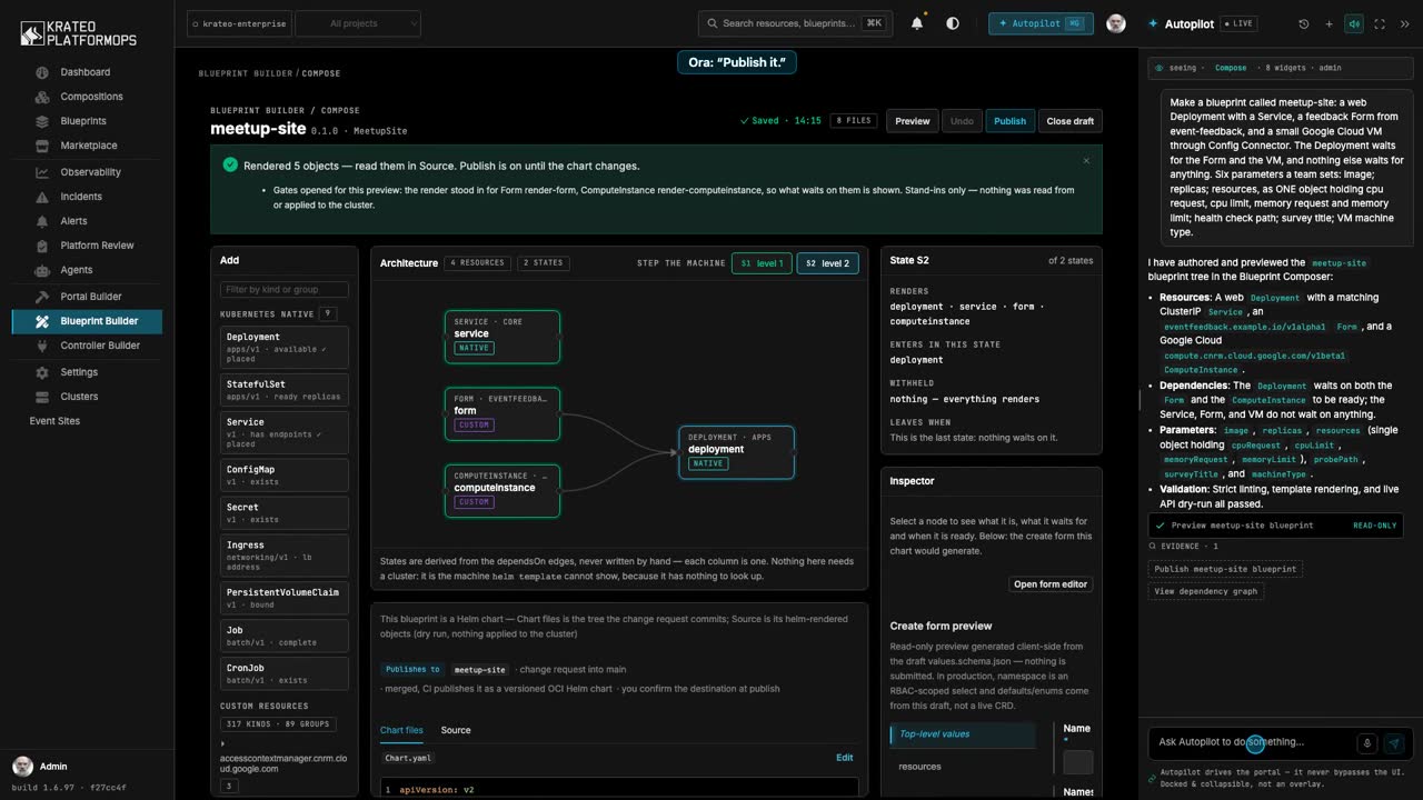 Krateo Blueprint Builder with the meetup-site blueprint drafted by AGENTIKO.